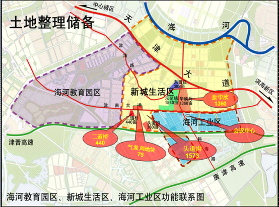 津南咸水沽镇东张庄环宇内写字楼地块招商信息