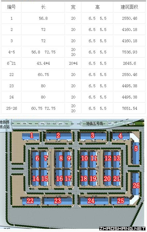 四新高科产业园区